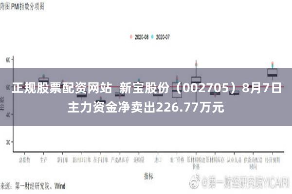 正规股票配资网站  新宝股份（002705）8月7日主力资金净卖出226.77万元