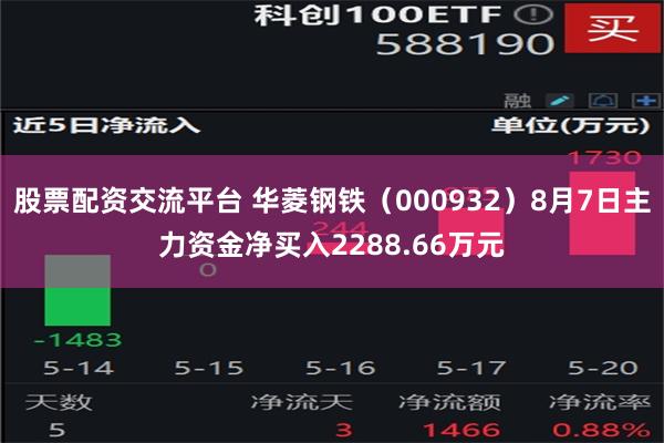 股票配资交流平台 华菱钢铁（000932）8月7日主力资金净买入2288.66万元