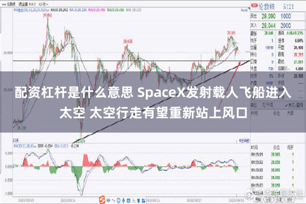 配资杠杆是什么意思 SpaceX发射载人飞船进入太空 太空行走有望重新站上风口