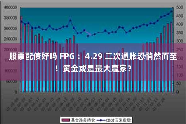 股票配债好吗 FPG ：4.29 二次通胀恐悄然而至！黄金或是最大赢家？