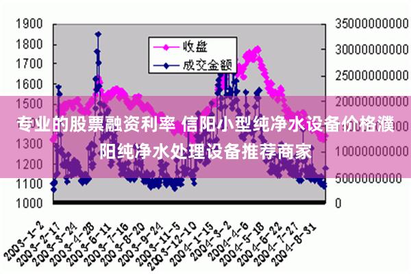 专业的股票融资利率 信阳小型纯净水设备价格濮阳纯净水处理设备推荐商家