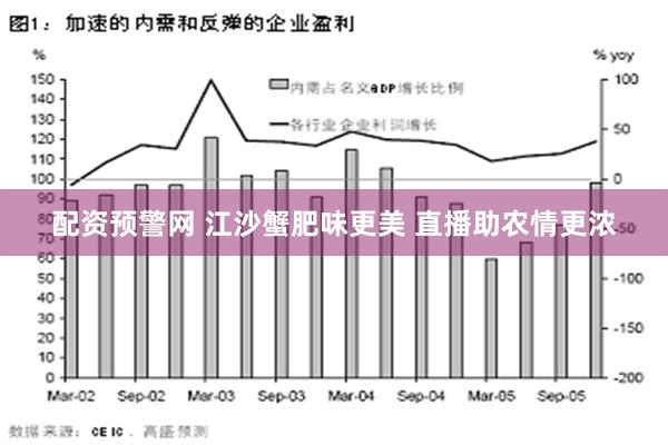 配资预警网 江沙蟹肥味更美 直播助农情更浓