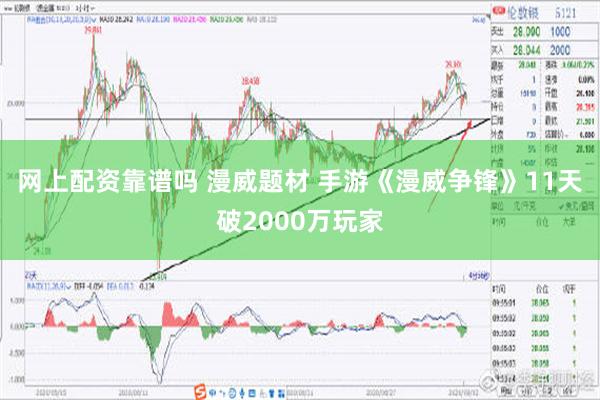 网上配资靠谱吗 漫威题材 手游《漫威争锋》11天破2000万玩家