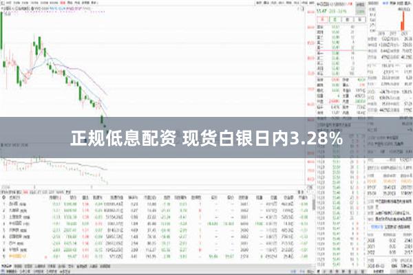 正规低息配资 现货白银日内3.28%