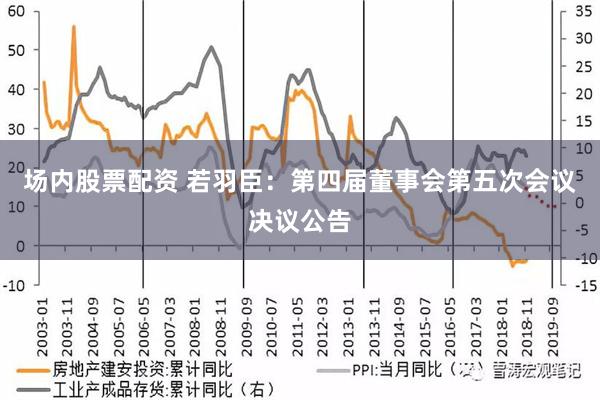 场内股票配资 若羽臣：第四届董事会第五次会议决议公告